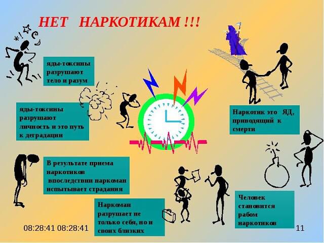 Презентация по антинаркотической направленности
