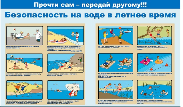 bezop na vodoeme letom